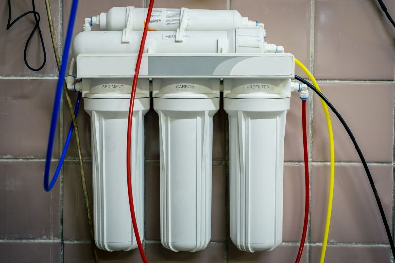 Water Quality Testing